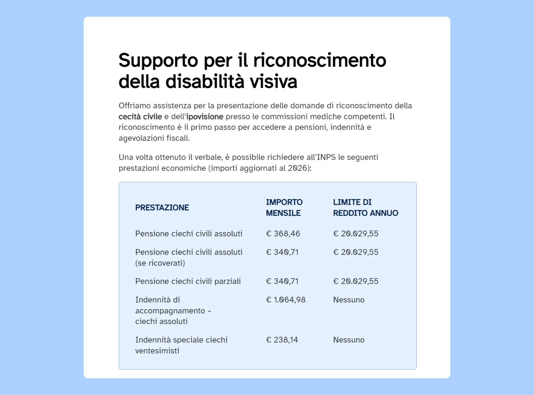 Design di una tabella informativa sulle pensioni