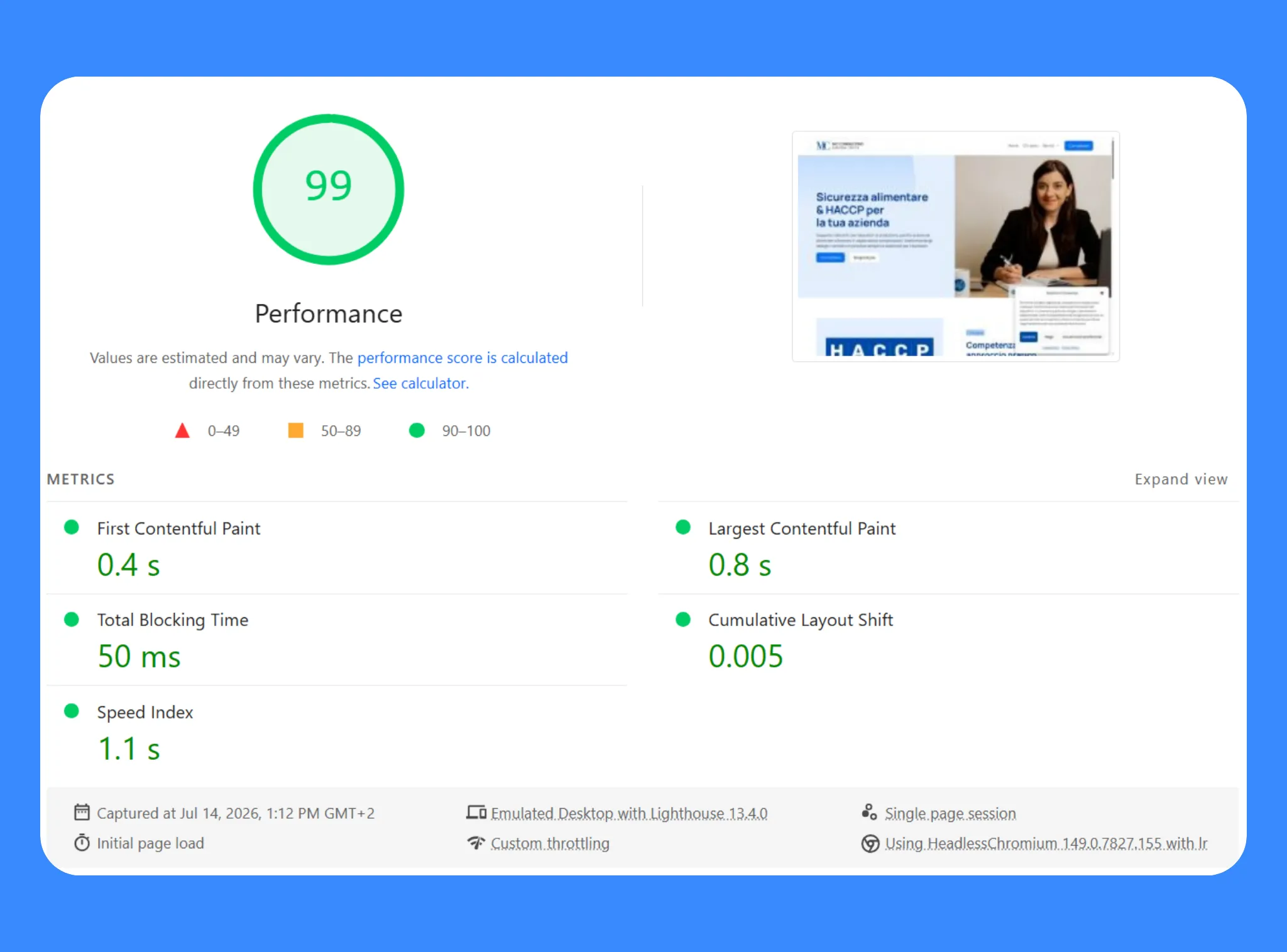 Performance del sito: 99 su 100